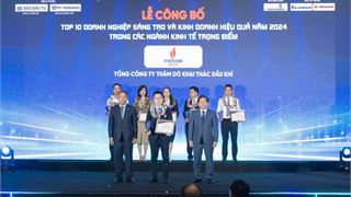 Công đoàn PVEP: Đổi mới sáng tạo, nâng cao năng suất lao động, thúc đẩy doanh nghiệp phát triển