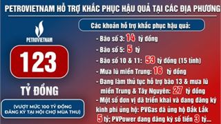 [Infographic] Petrovietnam chung tay khắc phục thiên tai năm 2025