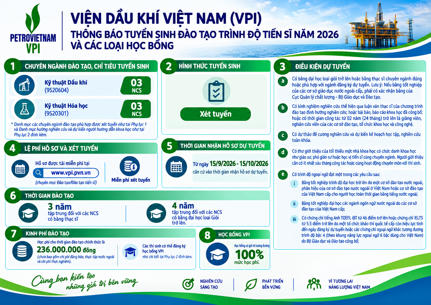 VPI thông báo tuyển sinh đào tạo tiến sĩ năm 2026.