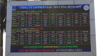 An toàn hóa chất tại BSR