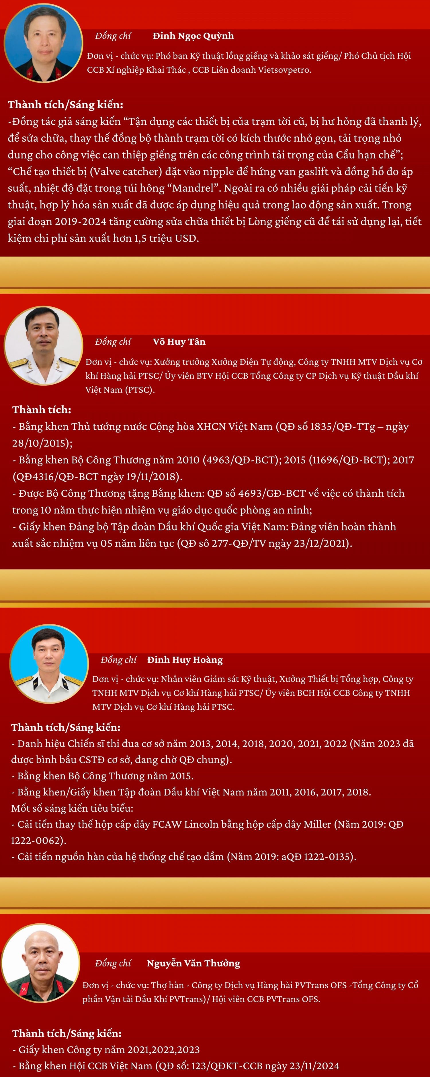 [Infographic] 15 cựu chiến binh tiêu biểu có nhiều sáng kiến năm 2024