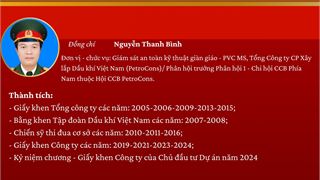 [Infographic] 15 cựu chiến binh tiêu biểu trong phong trào sáng kiến, cải tiến