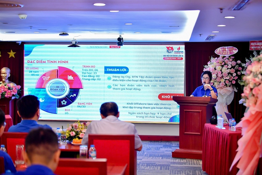 Chi đoàn BIENDONG POC: Khẳng định vai trò xung kích trong chuyên môn và xây dựng văn hóa doanh nghiệp Chi đoàn BIENDONG POC: Khẳng định vai trò xung kích trong chuyên môn và xây dựng văn hóa doanh nghiệp