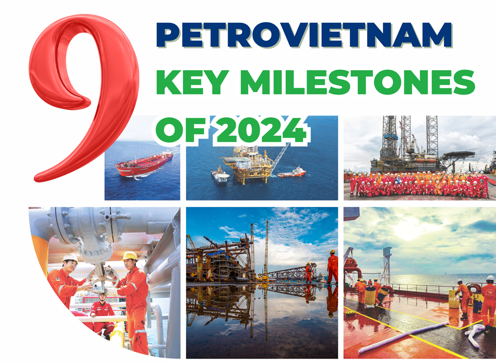 Petrovietnam key milestones of 2024