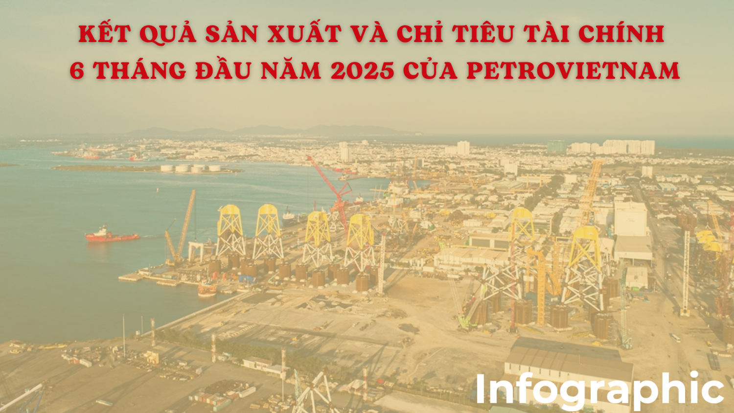 [Infographic] Petrovietnam hoàn thành vượt mức kế hoạch SXKD 6 tháng đầu năm 2025”