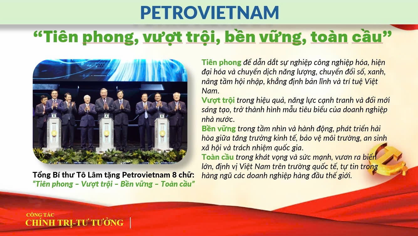 Đảng bộ Nghiên cứu Khoa học và Đào tạo sinh hoạt chi bộ theo chủ đề “Tiên phong - Vượt trội - Bền vững - Toàn cầu””