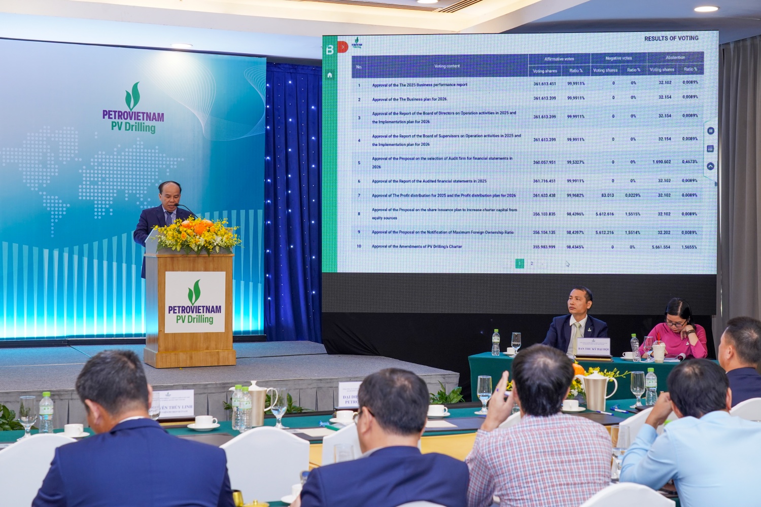 PV Drilling: Giữ vững đà tăng trưởng, định hình chiến lược giai đoạn 2026-2030”