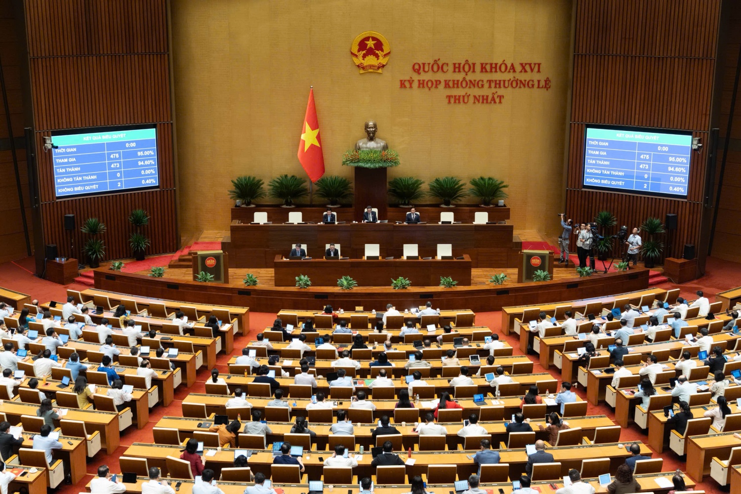 Quốc hội thông qua Luật Dầu khí (sửa đổi) với tỷ lệ tán thành cao.