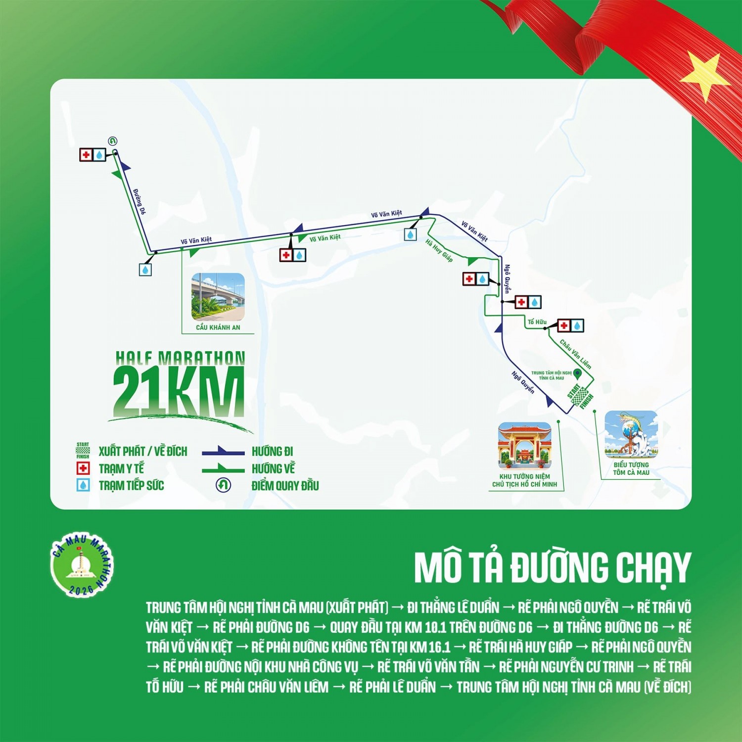 Mô tả đường chạy cự ly 21 km.