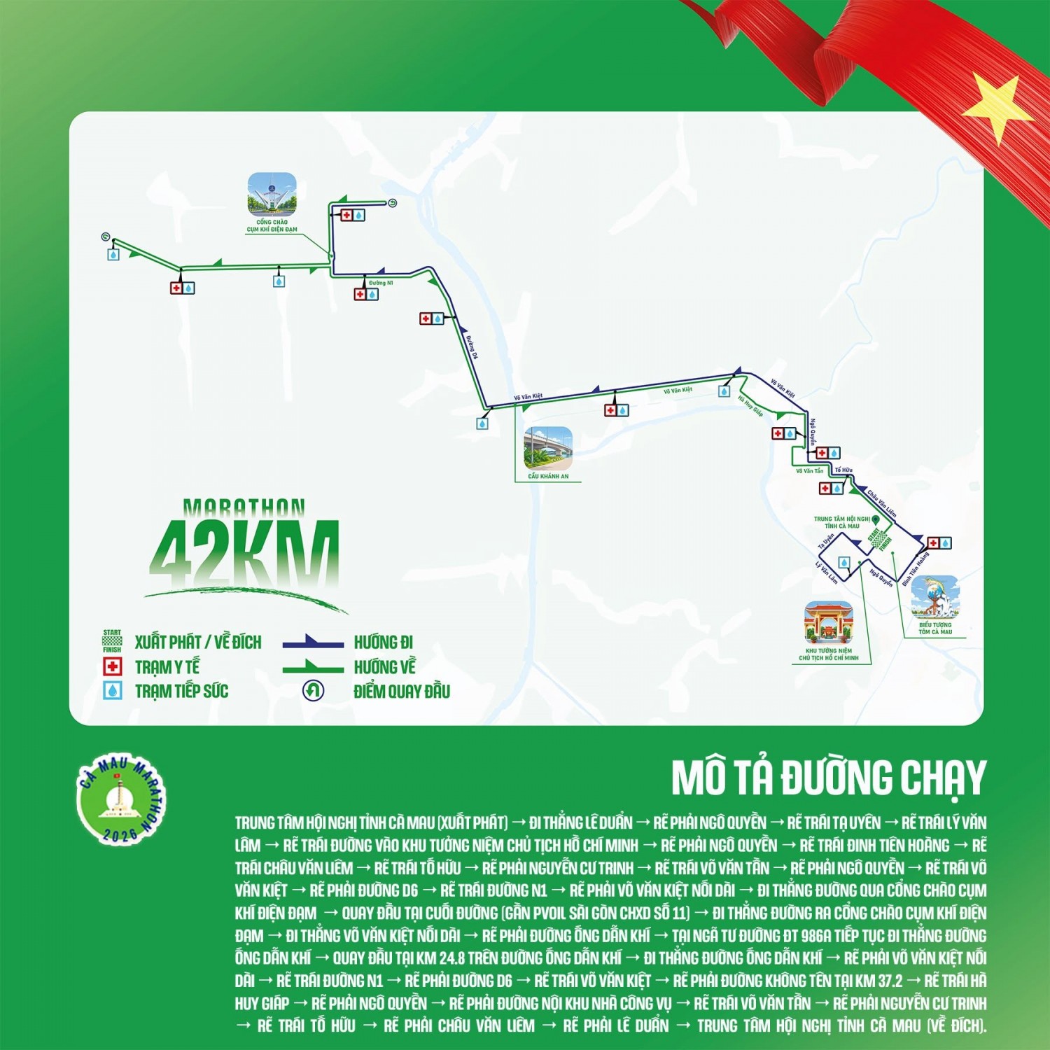 Mô tả đường chạy cự ly 42 km.