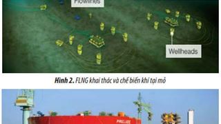 Nghiên cứu tương tác của lực thủy động của song lên bể chứa nổi và tàu chở khí hóa lỏng trong trạng thái khai thác cập mạn
