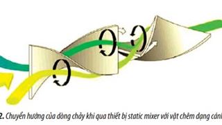 Phương pháp tổng hợp liên tục Biodiesel bằng hệ thống Static Mixer