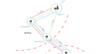 Giải pháp khai thác khí cho các mỏ nhỏ, cận biên.