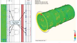 Nâng cao hiệu quả xử lý, minh giải tài liệu kiểm tra trạng thái kỹ thuật ống chống bằng máy đo hình ảnh giếng khoan và máy đo đường kính đa kênh