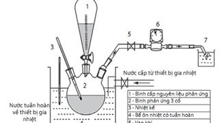 Nghiên cứu khả năng tạo nhiệt, áp suất của hệ hóa phẩm tan trong nước trong xử lý đơn giếng nhằm nâng cao hiệu quả khai thác dầu