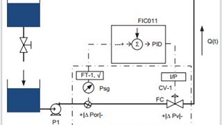 Áp dụng phương pháp tính toán thực nghiệm Ziegler & Nichols xác định các tham số cho bộ điều khiển lưu lượng dòng trong công nghiệp khí