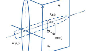 Thiết kế nứt vỉa thủy lực tối ưu cho tầng Oligocene dưới nhằm tăng cường khai thác dầu bằng phương pháp tối đa lợi nhuận ròng