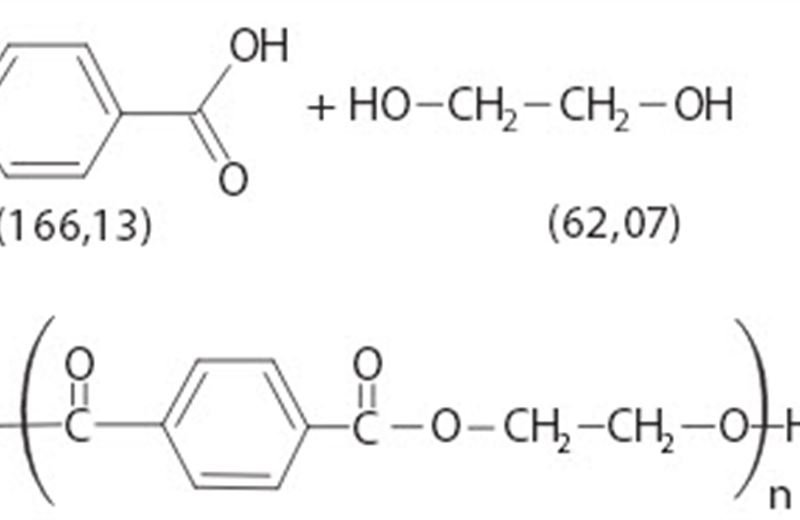 Đánh giá hiệu quả thay thế nguyên liệu acid terepthalic tinh chế (PTA) bằng QTA trong sản xuất xơ sợi tổng hợp ở Việt Nam
