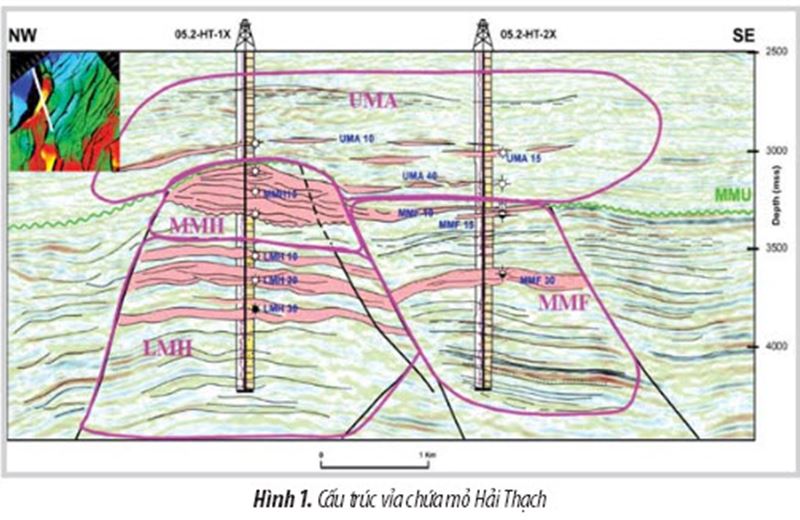 Nghiên cứu đánh giá các giải pháp giảm thiểu ảnh hưởng của hiện tượng ngưng tụ lỏng vùng cận đáy giếng nhằm gia tăng hiệu quả khai thác các giếng mỏ hải thạch