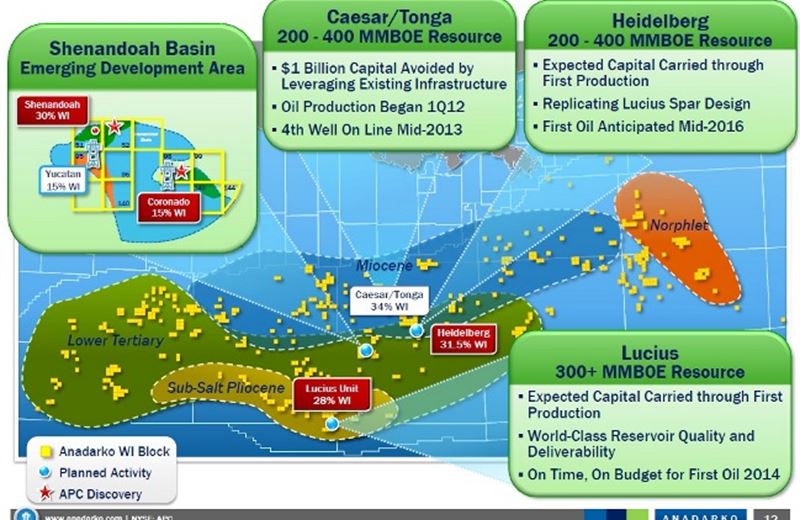 Shell đang đàm phán để bán tài sản tại Vịnh Mexico với giá 1,3 tỷ USD