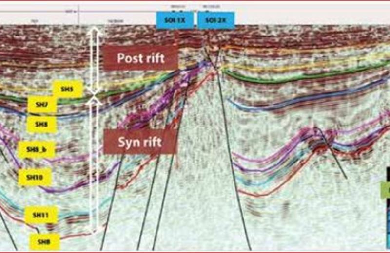 Predicting hydrocarbon migration and accumulation in Block 09-3/12, Cuu Long basin by 3D petroleum system modelling