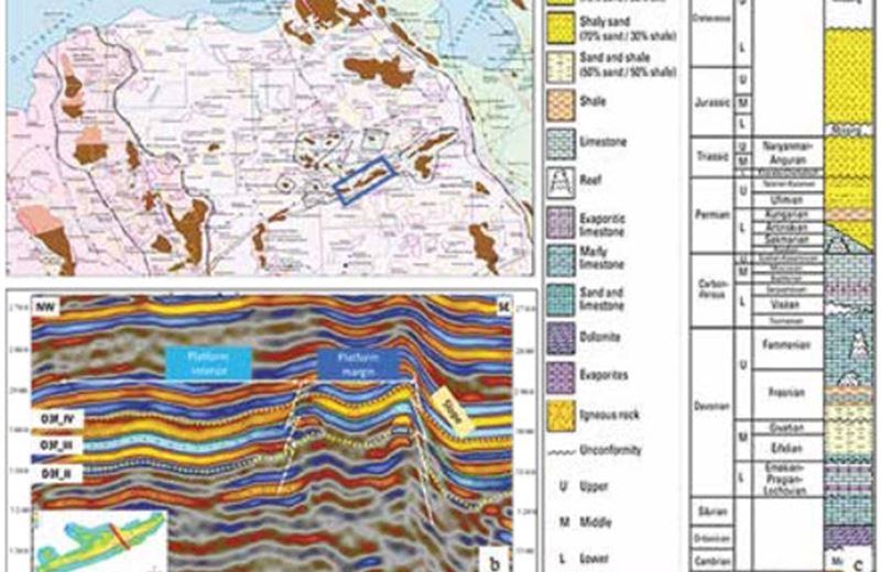 A new integrated approach of natural fracture modelling to improve historical matching and prediction for devonian carbonate reservoirs in nenetskoye oil field Russia