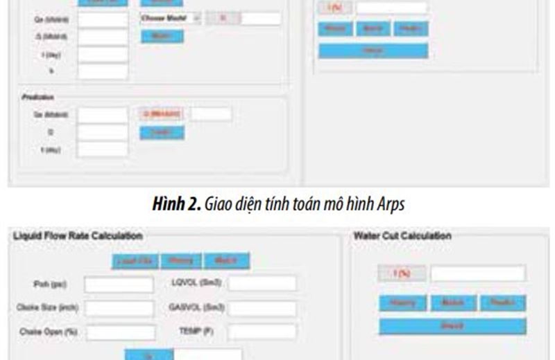 Phát triển mô hình dự báo khai thác cho các giếng dầu khí