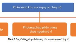 Phân vùng nguy cơ cháy nổ cho các công trình dầu khí