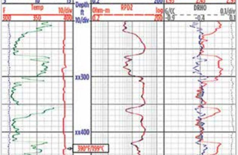 Các tiến bộ kỹ thuật - công nghệ mới sử dụng trong công nghiệp dầu khí biển