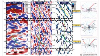 Diffraction imaging for basement fault-fracture prediction: application to an oil field in Cuu Long basin