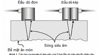 Ứng dụng công nghệ siêu âm độ nhạy cao cho việc kiểm tra, giám sát liên tục ăn mòn bên trong đường ống bể chứa dầu khí