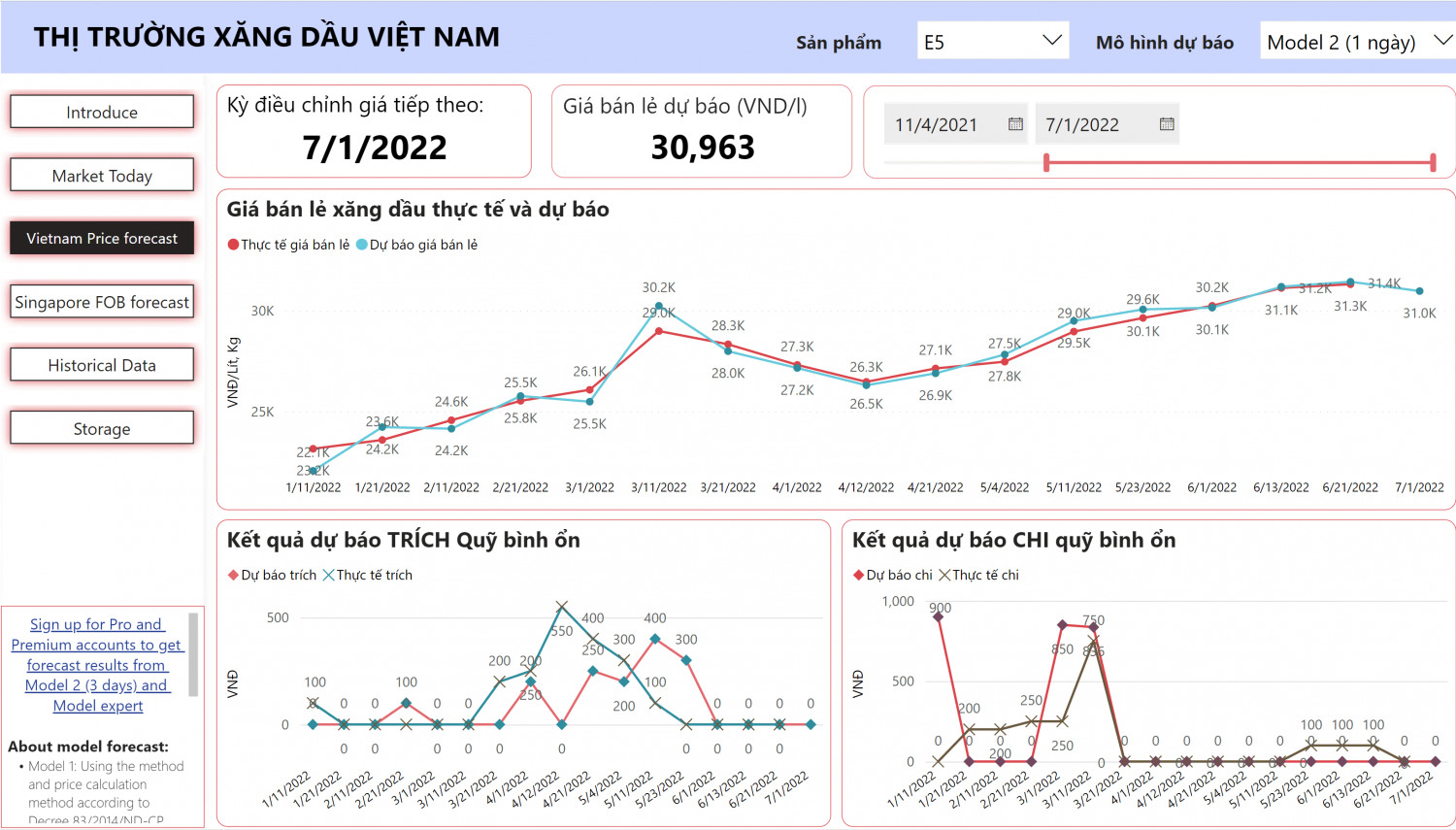 VPI xây dựng hệ sinh thái Oilgas AI cung cấp dữ liệu sản phẩm dầu khí