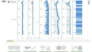 VPI applied machine learning model and artificial intelligence to predict fractures in the basement rock