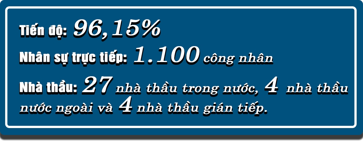 Dự án NMNĐ Thái Bình 2 Niềm tin, nhiệt huyết trên những “điểm nóng” Dự án NMNĐ Thái Bình 2 Niềm tin, nhiệt huyết trên những “điểm nóng”