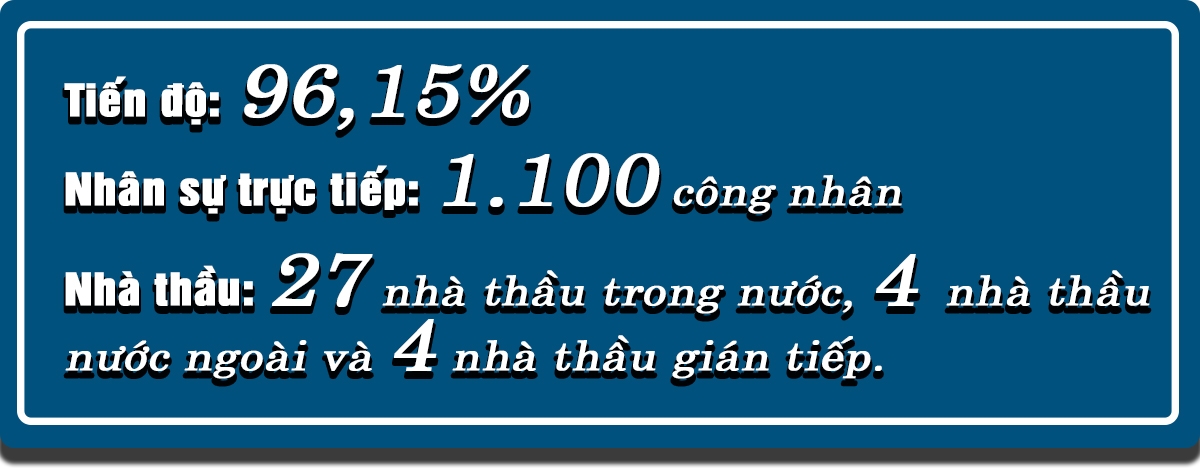 Dự án NMNĐ Thái Bình 2 Niềm tin, nhiệt huyết trên những “điểm nóng”