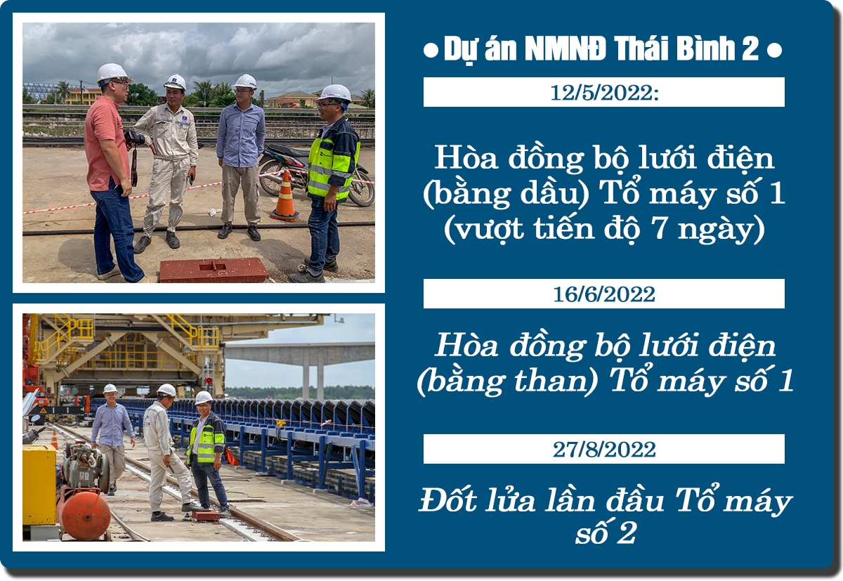 Dự án NMNĐ Thái Bình 2 Niềm tin, nhiệt huyết trên những “điểm nóng”