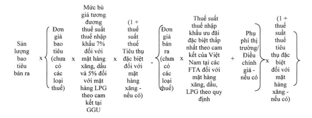 Nhà nước xử lý tài chính cho Petrovietnam khi thanh toán khoản tiền bù giá đối với sản phẩm thực nhận của Dự án LHD Nghi Sơn