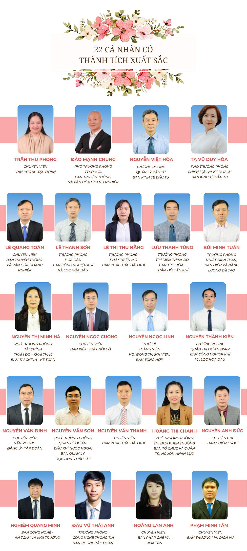 [E-Magazine] Petrovietnam vinh danh 5 tập thể, 22 cá nhân có thành tích xuất sắc trong năm 2022