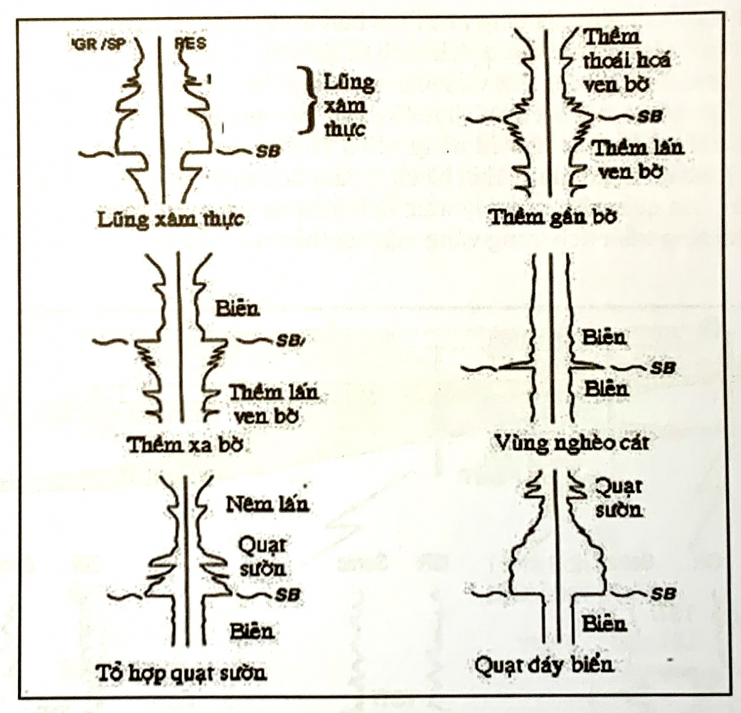 Chính xác hóa các ranh giới Chính xác hóa các ranh giới