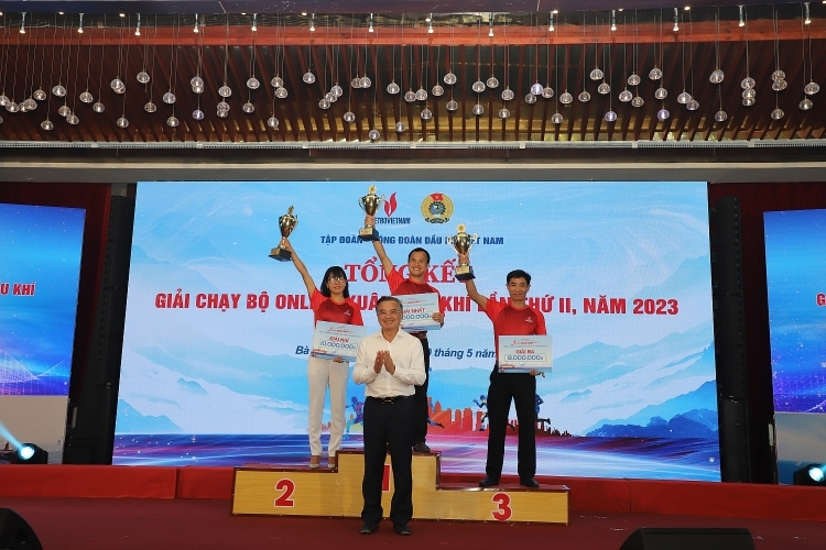 CĐ DKVN tổng kết và trao Giải chạy bộ online Xuân Dầu khí 2023 CĐ DKVN tổng kết và trao Giải chạy bộ online Xuân Dầu khí 2023