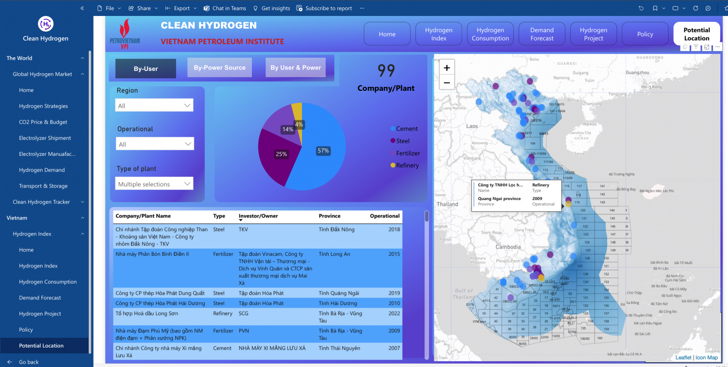 VPI tập trung phát triển hệ sinh thái sáng tạo cho ngành Dầu khí Việt Nam