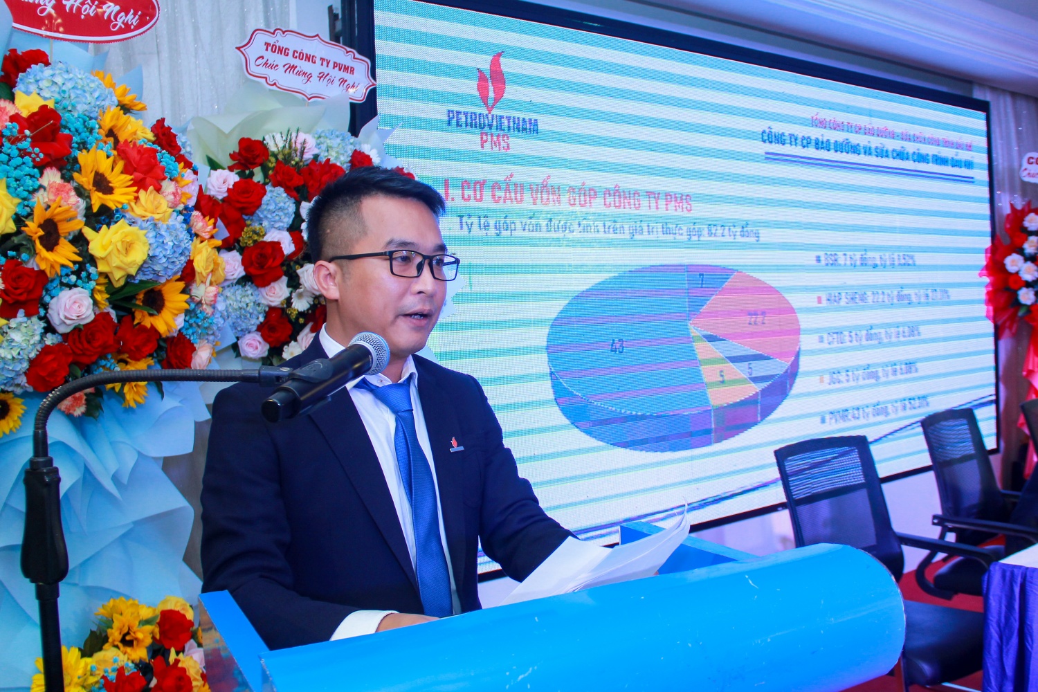 PMS đạt và vượt nhiều chỉ tiêu sản xuất kinh doanh trong năm 2023 PMS đạt và vượt nhiều chỉ tiêu sản xuất kinh doanh trong năm 2023