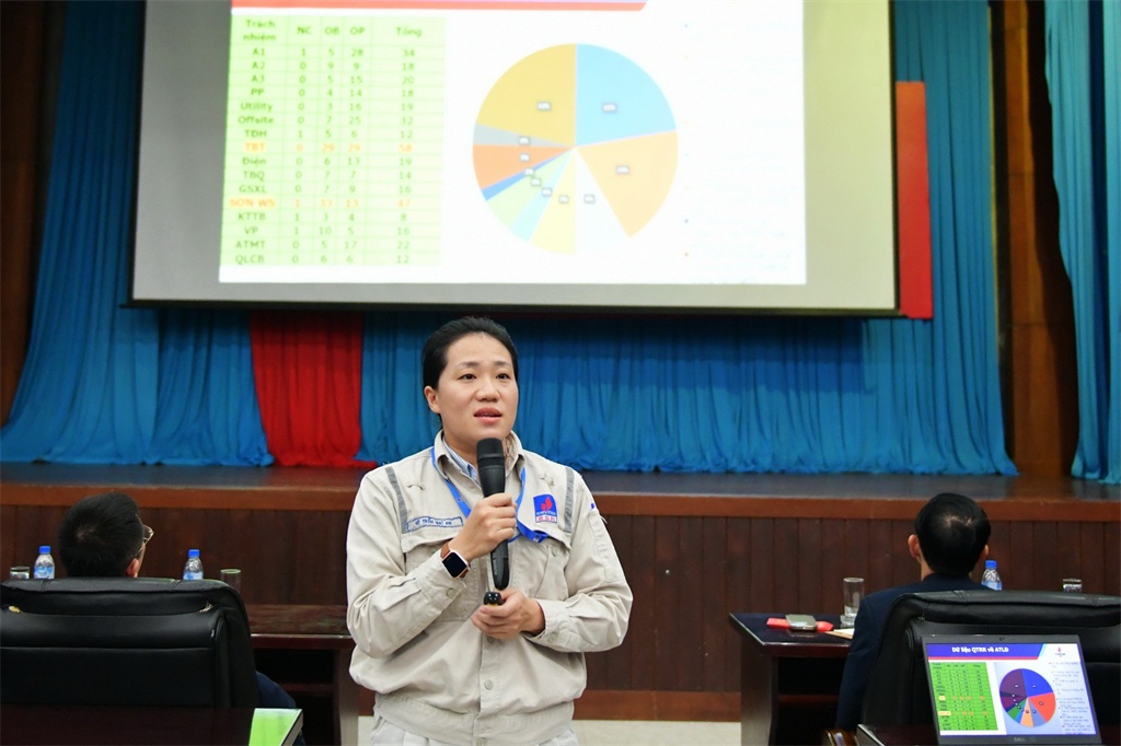 Nữ giám sát an toàn lao động tại BSR Nữ giám sát an toàn lao động tại BSR