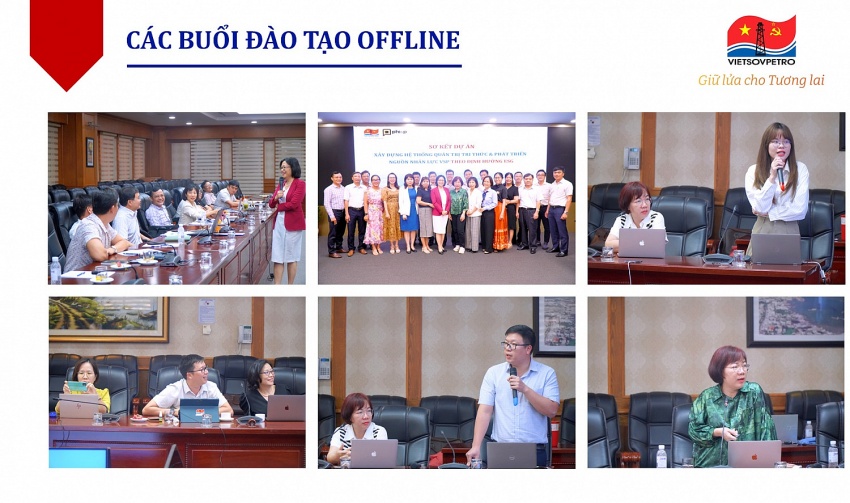 Vietsovpetro hoàn thành giai đoạn 1 Dự án “Xây dựng hệ thống quản trị tri thức & phát triển nguồn nhân lực theo định hướng ESG” Vietsovpetro hoàn thành giai đoạn 1 Dự án “Xây dựng hệ thống quản trị tri thức và phát triển nguồn nhân lực theo định hướng ESG”