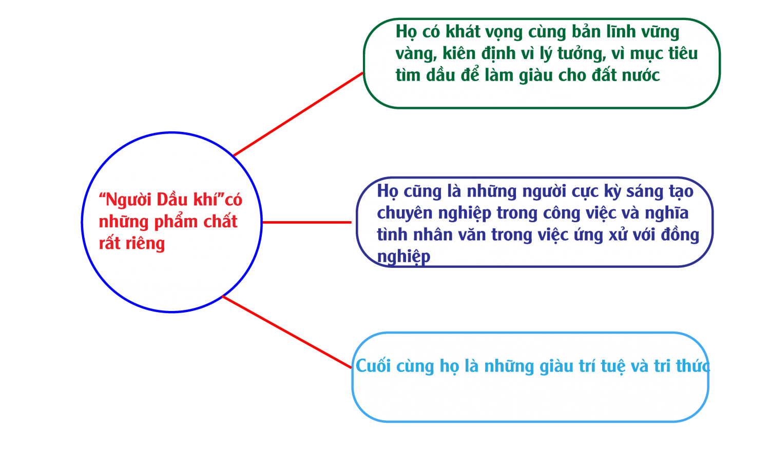 [P-Magazine] Tiến sĩ sử học Khổng Đức Thiêm: Ngành Dầu khí có lịch sử hết sức vẻ vang