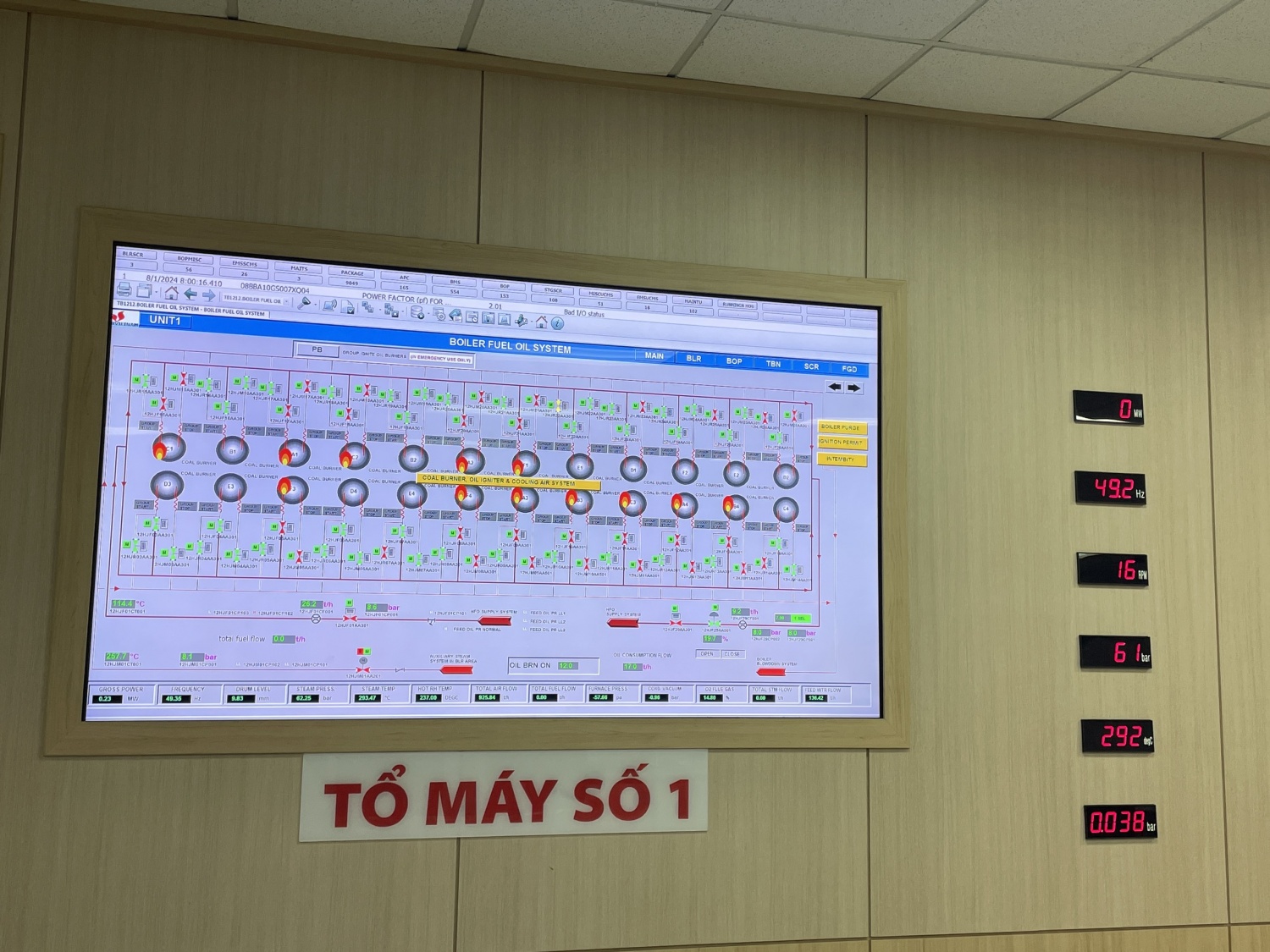 Thông số kỹ thuật Tổ máy số 1 Nhà máy Nhiệt điện Thái Bình 2 Thông số kỹ thuật Tổ máy số 1 Nhà máy Nhiệt điện Thái Bình 2