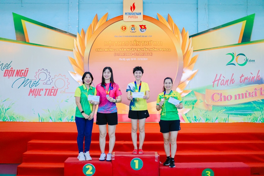 Hội thao PVFCCo lần thứ XVI – 2024: Sân chơi thể thao sôi nổi, tăng cường đoàn kết Hội thao PVFCCo lần thứ XVI – 2024: Sân chơi thể thao sôi nổi, tăng cường đoàn kết