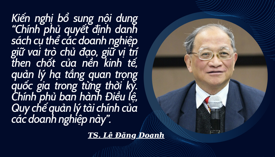 Cần cơ chế đặc thù cho các Tập đoàn chủ đạo trong nền kinh tế Kiến nghị giao Chính phủ ban hành cơ chế đặc thù cho các Tập đoàn chủ đạo trong nền kinh tế